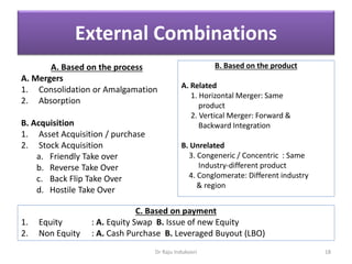 Business Combinations - Dr Raju Indukoori | PPTX