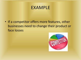 EXAMPLE
• If a competitor offers more features, other
businesses need to change their product or
face losses
 