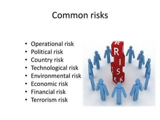 Common risks
• Operational risk
• Political risk
• Country risk
• Technological risk
• Environmental risk
• Economic risk
• Financial risk
• Terrorism risk
 