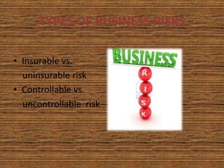 TYPES OF BUSINESS RISKS
• Insurable vs.
uninsurable risk
• Controllable vs.
uncontrollable risk
 