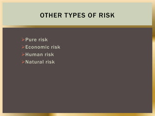 Pure risk
Economic risk
Human risk
Natural risk
OTHER TYPES OF RISK
 