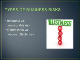 Uninsurable Risk Examples business risks and insurance | PPTX