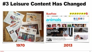 7
1970 2013
#3 Leisure Content Has Changed
 