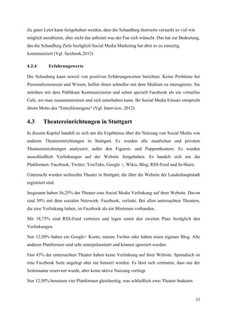 Zu guter Letzt kann festgehalten werden, dass die SchauBurg ihrerseits versucht so viel wie
möglich anzubieten, aber nicht das anbietet was der Fan sich wünscht. Das hat zur Bedeutung,
das die SchauBurg Ziele bezüglich Social Media Marketing hat aber es zu einseitig
kommuniziert (Vgl. facebook,2012)

4.2.4        Erfahrungswerte

Die Schauburg kann soweit von positiven Erfahrungswerten berichten. Keine Probleme bei
Personalressourcen und Wissen, helfen ihnen schneller mit dem Medium zu interagieren. Sie
möchten mit dem Publikum Kommunizieren und sehen speziell Facebook als ein virtuelles
Cafe, wo man zusammensitzen und sich unterhalten kann. Ihr Social Media Einsatz entspricht
ihrem Motto des "Entschleunigens" (Vgl. Interview, 2012).


4.3      Theatereinrichtungen in Stuttgart
In diesem Kapitel handelt es sich um die Ergebnisse über die Nutzung von Social Media von
anderen Theatereinrichtungen in Stuttgart. Es wurden alle staatlichen und privaten
Theatereinrichtungen analysiert, außer den Figuren- und Puppentheatern. Es wurden
ausschließlich Verlinkungen auf der Website festgehalten. Es handelt sich um die
Plattformen: Facebook, Twitter, YouTube, Google +, Wikis, Blog, RSS-Feed und In-Share.

Untersucht wurden sechszehn Theater in Stuttgart, die über die Website der Landeshauptstadt
registriert sind.

Insgesamt haben 56,25% der Theater eine Social Media Verlinkung auf ihrer Website. Davon
sind 50% mit dem sozialen Netzwerk: Facebook, verlinkt. Bei allen untersuchten Theatern,
die eine Verlinkung haben, ist Facebook als ein Minimum vorhanden.

Mit 18,75% sind RSS-Feed vertreten und legen somit den zweiten Platz bezüglich den
Verlinkungen.

Nur 12,50% haben ein Google+ Konto, nutzen Twitter oder haben einen eigenen Blog. Alle
anderen Plattformen sind sehr unterpräsentiert und können ignoriert werden.

Fast 45% der untersuchten Theater haben keine Verlinkung auf ihrer Website. Sporadisch ist
eine Facebook Seite angelegt aber nie benutzt worden. Es lässt sich vermuten, dass nur der
Seitenname reserviert wurde, aber keine aktive Nutzung vorliegt.

Nur 12,50% benutzen vier Plattformen gleichzeitig, was schließlich zwei Theater bedeutet.



                                                                                              33
 