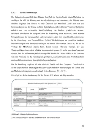 5.1.3        Redaktionskonzept

Das Redaktionskonzept hilft dem Theater, ihre Ziele im Bereich Social Media Marketing zu
verfolgen. Es hilft die Planung der Veröffentlichungen und verhindert, das Themen oder
Inhalten ausgehen und verhilft zu einer Übersicht der Aktivtäten. Zwar lässt sich die
Kommunikation und der Dialog nicht im Detail planen, jedoch können Verantwortlichkeiten
definiert und eine rechtzeitige Veröffentlichung von Inhalten gewährleistet werden.
Prinzipiell entscheidet der Zeitpunkt über die Verbreitung einer Nachricht, somit können
Neuigkeiten aus der Vergangenheit nicht verbreitet werden. Ziel eines Redaktionskonzeptes
ist die Absteckung von Themenfeldern. Es hilft Wiederholungen zu vermeiden, trockene
Pressemeldungen oder Themenverfehlungen zu starten. Ein weiterer Zweck ist, das es als
Vorlage für Mitarbeiter dienen kann. Somit können relevante Themen, die das
Theaterpublikum interessiert, effektiv kommuniziert werden. Es sollte nur darauf geachtet
werden, dass die Maßnahmen pünktlich ausgeführt werden Im Theater JES ist es der Zeitraum
vor einer Prämiere, wo die Nachfrage am größten ist, oder der Beginn eines Workshops kurz
nach der Bekanntmachung, aber definitiv bevor es beginnt.

Für die Erstellung empfehle ich eine einfache Tabelle auf dem Computer. Grundsätzlich
sollten alle bekannten Themengebiete oder wiederkehrende Veranstaltungen, mit Datum und
der Maßnahme festgehalten werden (Vgl. Grabs, Bannour, 2011, S. 73).

Ein mögliches Redaktionskonzept für das Theater JES, könnte wie folgt aussehen.




Abbildung 9: Mögliches Redaktionskonzept

Auch kann es um eine Spalte, für Mitarbeiter, erweitert werden.



                                                                                      42
 