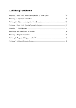 Abbildungsverzeichnis

Abbildung 1: Social Media Prisma, (ethority GmbH & Co. KG, 2011) ............................................... 10

Abbildung 2: Gruppen von Social Media .............................................................................................. 10

Abbildung 3: Mögliche Austauschpartner eines Theaters .................................................................... 23

Abbildung 4: Social Media Markting Nutzung in Stuttgart .................................................................. 34

Abbildung 5: Zielgruppe Kinder ........................................................................................................... 37

Abbildung 6: Wie surfen Kinder im Internet ? ..................................................................................... 38

Abbildung 7: Zielgruppe Jugendliche ................................................................................................... 39

Abbildung 8: Zielgruppe Pädagogen und Erzieher ............................................................................... 41

Abbildung 9: Mögliches Redaktionskonzept ........................................................................................ 42
 