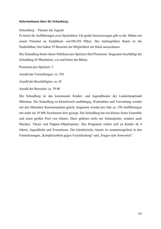 Informationen über die Schauburg:

SchauBurg – Theater der Jugend
Es bietet für Aufführungen zwei Spielstätten: Für große Inszenierungen gibt es die Bühne mit
einem Potential an Sitzplätzen von100-250 Plätze. Der nächstgrößere Raum ist die
Studiobühne, hier haben 55 Besucher die Möglichkeit ein Stück anzuschauen.

Die SchauBurg bietet ihrem Publikum pro Spielzeit fünf Premieren. Insgesamt beschäftigt die
SchauBurg 45 Mitarbeiter, vor und hinter der Bühne.

Premieren pro Spielzeit: 5

Anzahl der Vorstellungen: ca. 350

Anzahl der Beschäftigten: ca. 45

Anzahl der Besucher: ca. 39 00

Die SchauBurg ist das kommunale Kinder- und Jugendtheater der Landeshauptstadt
München. Die SchauBurg ist künstlerisch unabhängig, Werkstätten und Verwaltung werden
mit den Münchner Kammerspielen geteilt. Insgesamt werden pro Jahr ca. 350 Aufführungen
mit mehr als 39 000 Zuschauern dort gezeigt. Die SchauBurg hat ein kleines festes Ensemble
und einen großen Pool von Gästen. Dazu gehören nicht nur Schauspieler, sondern auch
Musiker, Tänzer und Puppen-/Objektspieler. Das Programm richtet sich an Kinder ab 4
Jahren, Jugendliche und Erwachsene. Der künstlerische Ansatz ist zusammengefasst in den
Formulierungen „Kompliziertheit gegen Vereinfachung“ und „Fragen statt Antworten“.




                                                                                         63
 