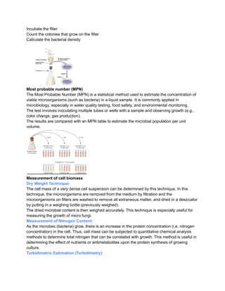 Incubate the filter
Count the colonies that grow on the filter
Calculate the bacterial density
Most probable number (MPN)
The Most Probable Number (MPN) is a statistical method used to estimate the concentration of
viable microorganisms (such as bacteria) in a liquid sample. It is commonly applied in
microbiology, especially in water quality testing, food safety, and environmental monitoring.
The test involves inoculating multiple tubes or wells with a sample and observing growth (e.g.,
color change, gas production).
The results are compared with an MPN table to estimate the microbial population per unit
volume.
Measurement of cell biomass
Dry Weight Technique:
The cell mass of a very dense cell suspension can be determined by this technique. In this
technique, the microorganisms are removed from the medium by filtration and the
microorganisms on filters are washed to remove all extraneous matter, and dried in a desiccator
by putting in a weighing bottle (previously weighed).
The dried microbial content is then weighed accurately. This technique is especially useful for
measuring the growth of micro fungi.
Measurement of Nitrogen Content:
As the microbes (bacteria) grow, there is an increase in the protein concentration (i.e. nitrogen
concentration) in the cell. Thus, cell mass can be subjected to quantitative chemical analysis
methods to determine total nitrogen that can be correlated with growth. This method is useful in
determining the effect of nutrients or antimetabolites upon the protein synthesis of growing
culture.
Turbidimetric Estimation (Turbidimetry):
 