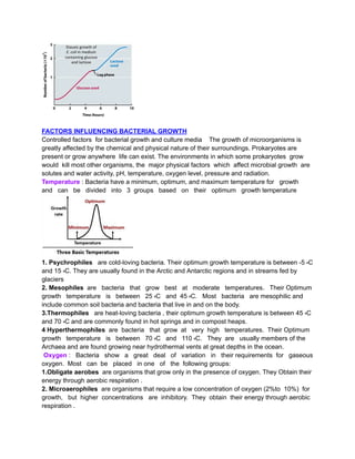 FACTORS INFLUENCING BACTERIAL GROWTH
Controlled factors for bacterial growth and culture media The growth of microorganisms is
greatly affected by the chemical and physical nature of their surroundings. Prokaryotes are
present or grow anywhere life can exist. The environments in which some prokaryotes grow
would kill most other organisms, the major physical factors which affect microbial growth are
solutes and water activity, pH, temperature, oxygen level, pressure and radiation.
Temperature : Bacteria have a minimum, optimum, and maximum temperature for growth
and can be divided into 3 groups based on their optimum growth temperature
1. Psychrophiles are cold-loving bacteria. Their optimum growth temperature is between -5 ‫ہ‬C
and 15 ‫ہ‬C. They are usually found in the Arctic and Antarctic regions and in streams fed by
glaciers
2. Mesophiles are bacteria that grow best at moderate temperatures. Their Optimum
growth temperature is between 25 ‫ہ‬C and 45 ‫ہ‬C. Most bacteria are mesophilic and
include common soil bacteria and bacteria that live in and on the body.
3.Thermophiles are heat-loving bacteria , their optimum growth temperature is between 45 ‫ہ‬C
and 70 ‫ہ‬C and are commonly found in hot springs and in compost heaps.
4 Hyperthermophiles are bacteria that grow at very high temperatures. Their Optimum
growth temperature is between 70 ‫ہ‬C and 110 ‫ہ‬C. They are usually members of the
Archaea and are found growing near hydrothermal vents at great depths in the ocean.
Oxygen : Bacteria show a great deal of variation in their requirements for gaseous
oxygen. Most can be placed in one of the following groups:
1.Obligate aerobes are organisms that grow only in the presence of oxygen. They Obtain their
energy through aerobic respiration .
2. Microaerophiles are organisms that require a low concentration of oxygen (2%to 10%) for
growth, but higher concentrations are inhibitory. They obtain their energy through aerobic
respiration .
 