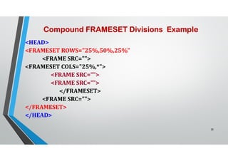 2b. Web Technology HTML Basics-2 | PDF