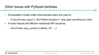 Other issues with PySpark lambdas
February 9, 2017
•  Computation model unlike what pandas users are used to
•  In dataframe.map(f), the Python function f	only sees one Row at a time
•  A more natural and efficient vectorized API would be:
•  dataframe.map_pandas(lambda	df:	…)	
All Rights Reserved 14
 