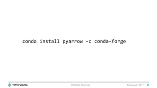 February 9, 2017All Rights Reserved
conda	install	pyarrow	-c	conda-forge	
23
 