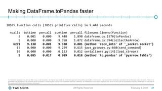 For illustration purposes only. Not an offer to buy or sell securities. Two Sigma may modify its investment approach and portfolio parameters in the future in any manner that it believes is consistent with its fiduciary duty to its clients. There is no
guarantee that Two Sigma or its products will be successful in achieving any or all of their investment objectives. Moreover, all investments involve some degree of risk, not all of which will be successfully mitigated. Please see the last page of
this presentation for important disclosure information.
Making DataFrame.toPandas faster
February 9, 2017All Rights Reserved
	38585	function	calls	(38535	primitive	calls)	in	9.448	seconds	
	
			ncalls		tottime		percall		cumtime		percall	filename:lineno(function)	
								5				0.001				0.000				9.448				1.890	dataframe.py:1570(toPandas)	
								5				0.000				0.000				9.358				1.872	dataframe.py:394(collectAsArrow)	
					6271				9.330				0.001				9.330				0.001	{method	'recv_into'	of	'_socket.socket‘}	
							15				0.000				0.000				9.229				0.615	java_gateway.py:860(send_command)	
							10				0.000				0.000				0.123				0.012	serializers.py:141(load_stream)	
								5				0.085				0.017				0.089				0.018	{method	'to_pandas'	of	'pyarrow.Table‘}	
27
 