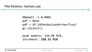 Plot thickens: memory use
February 9, 2017All Rights Reserved
%%memit	-i	0.0001	
pdf	=	None	
pdf	=	df.toPandas(useArrow=True)	
gc.collect()	
	
peak	memory:	334.08	MiB,		
increment:	258.31	MiB	
	
29
 