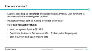 The work ahead
February 9, 2017
•  Luckily, speeding up toPandas and speeding up Lambda / UDF functions is
architecturally the same type of problem
•  Reasonably clear path to making toPandas even faster
•  How can you get involved?
•  Keep an eye on Spark ASF JIRA
•  Contribute to Apache Arrow (Java, C++, Python, other languages)
•  Join the Arrow and Spark mailing lists
All Rights Reserved 36
 