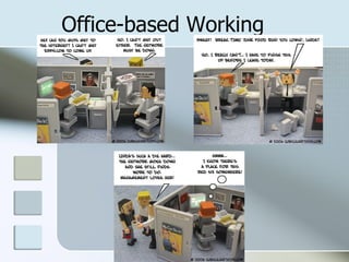 Office-based Working 