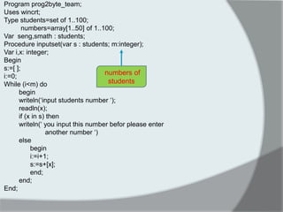 Program prog2byte_team; 
Uses wincrt; 
Type students=set of 1..100; 
numbers=array[1..50] of 1..100; 
Var seng,smath : students; 
Procedure inputset(var s : students; m:integer); 
Var i,x: integer; 
Begin 
s:=[ ]; 
i:=0; 
While (i<m) do 
begin 
writeln(„input students number „); 
readln(x); 
if (x in s) then 
writeln(„ you input this number befor please enter 
another number „) 
else 
begin 
i:=i+1; 
s:=s+[x]; 
end; 
end; 
End; 
numbers of students  
