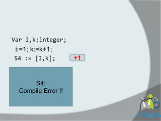 S4 := [I,k]; 
Var I,k:integer; 
i:=1; k:=k+1; 
+1 
S4: 
Compile Error !!  