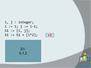 i, j : integer; i := 1; j := i-1; S1 := [i, j]; S1 := S1 + [i*2]; 
S1: 
0,1,2 
+1  