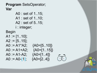 Program SetsOperator; Var A0 : set of 1..15; A1 : set of 1..10; A2 : set of 5..15; i : integer; Begin A1 := [1..10]; A2 := [5..15]; A0 := A1*A2; {A0=[5..10]} A0 := A1+A2; {A0=[1..15]} A0 := A1-A2; {A0=[1..4]} A0 := A0-[1]; {A0=[2..4]}  