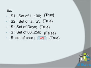 Ex: 
•S1 : Set of 1..100; 
•S2 : Set of „a‟..‟z‟; 
•S : Set of Days; 
•S : Set of 66..256; 
•S: set of char ; 
{True} 
{True} 
{True} 
{False} 
+1 
{True}  