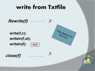 write from Txtfile 
Rewrite(f) 
write(f,c); 
writeln(f,st); 
writeln(f); 
+1 
close(f)  