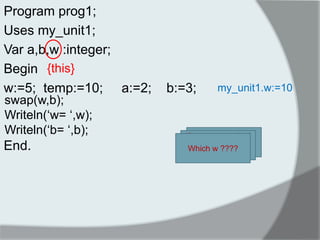 Program prog1; 
Uses my_unit1; 
Var a,b,w :integer; 
Begin 
w:=5; temp:=10; a:=2; b:=3; 
End. 
swap(w,b); 
Writeln(„w= „,w); 
Writeln(„b= „,b); 
My_unit1.w 
If you want to deal with w in my_unit 
You should write 
Which w ???? 
{this} 
my_unit1.w:=10  