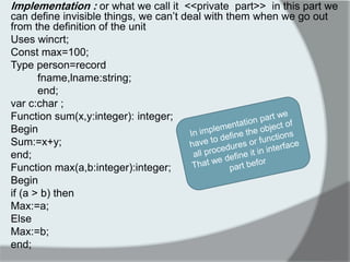 Implementation : or what we call it <<private part>> in this part we can define invisible things, we can‟t deal with them when we go out from the definition of the unit 
Uses wincrt; 
Const max=100; 
Type person=record 
fname,lname:string; 
end; 
var c:char ; 
Function sum(x,y:integer): integer; 
Begin 
Sum:=x+y; 
end; 
Function max(a,b:integer):integer; 
Begin 
if (a > b) then 
Max:=a; 
Else 
Max:=b; 
end; 
 