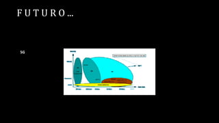 F U T U R O ...
5G
 