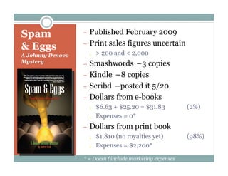 Spam              — Published February 2009
                  — Print sales figures uncertain
& Eggs
A Johnny Denovo     ¡ > 200 and < 2,000
Mystery
                  — Smashwords –3 copies
                  — Kindle –8 copies
                  — Scribd –posted it 5/20
                  — Dollars from e-books
                    ¡ $6.63 + $25.20 = $31.83             (2%)
                    ¡ Expenses = 0*

                  — Dollars from print book
                    ¡ $1,810 (no royalties yet)           (98%)
                    ¡ Expenses = $2,200*

                  * = Doesn’
                           t include marketing expenses
 