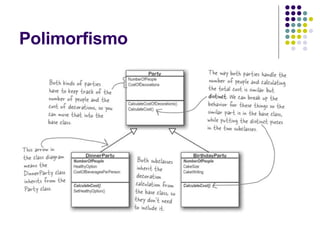 Polimorfismo 