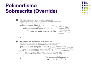 Polimorfismo Sobrescrita (Override) 