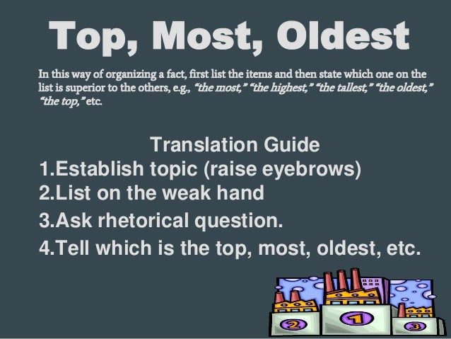 Most Interesting Facts >> 2c Sharing Interesting Facts Listing Most Interesting Facts >> 2c Sharing Interesting Facts Listing