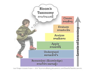 Bloom's Taxonomy