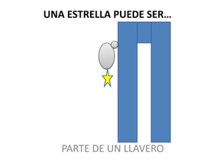 UNA ESTRELLA PUEDE SER…PARTE DE UN LLAVERO