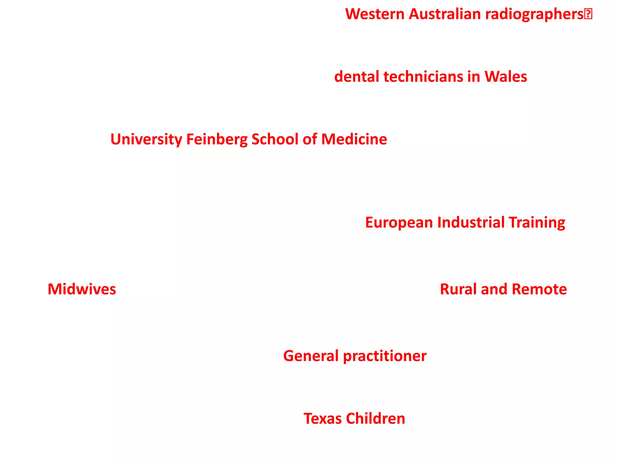 •   Halkett GKB et al. Continuing professional development: Western Australian radiographersʼ
    opinions and attitudes. The Radiographer Volume 58 (2) 2011:19-24.
    http://www.minnisjournals.com.au/articles/sholer%20radiographer%20june%202011.pdf

•   An investigation into the participation and attitudes of dental technicians in Wales towards
    continuing professional development. Iola H. Ellis. Vital 7, 29 - 33 (2010) Published online: 26 November
    2010. doi:10.1038/vital1285. http://www.nature.com/vital/journal/v7/n5/full/vital1285.html

•   Northwestern University Feinberg School of Medicine (FSM) Educational Professional
    Development Needs Assessment
    http://educationinmedicine.northwestern.edu/academy/projects/needs-assessment.html

•   T.C. Brown, Martin McCracken, (2009). Building a bridge of understanding: How barriers to training
    participation become barriers to training transfer. Journal of European Industrial Training, Vol. 33
    Iss: 6, pp.492 – 512 http://www.emeraldinsight.com/journals.htm?articleid=1805761&show=html

•   Citation: Hundley VA, Tucker JS, van Teijlingen E, Kiger A, Ireland JC, Harris F, Farmer J, Caldow JL, Bryers
    H. Midwives' competence: is it affected by working in a rural location? Rural and Remote Health
    7: 764. (Online) 2007. http://www.rrh.org.au/articles/showarticleeuro.asp?ArticleID=764

•   Fiona French, Jane Andrew, Morag Awramenko, Helen Coutts, Linda Leighton-Beck, Jill Mollison, Gillian
    Needham, Anthony Scott, Kim Walker, (2005) General practitioner non-principals benefit from
    flexible working, Journal of Health Organization and Management, Vol. 19 Iss: 1, pp.5 – 15
    http://www.emeraldinsight.com/journals.htm?articleid=1463385&show=html

•   Shifting the Curve: Building a Stronger Future for Texas Children
    http://earlylearningtexas.org/umbraco/plenary
 