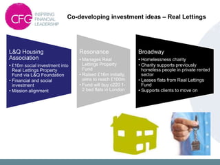 Co-developing investment ideas – Real Lettings
L&Q Housing
Association
• £10m social investment into
Real Lettings Property
Fund via L&Q Foundation
• Financial and social
investment
• Mission alignment
Resonance
• Manages Real
Lettings Property
Fund
• Raised £16m initially,
aims to reach £100m
• Fund will buy c220 1-
2 bed flats in London
Broadway
• Homelessness charity
• Charity supports previously
homeless people in private rented
sector
• Leases flats from Real Lettings
Fund
• Supports clients to move on
 