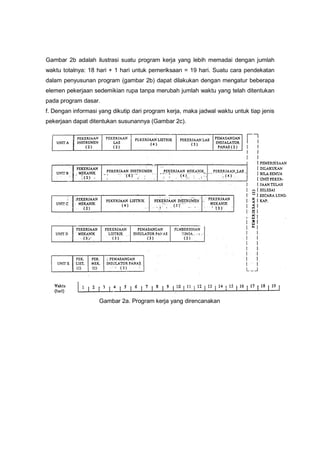 2c handout-perawatan-dan-perbaikan-mesin | PDF