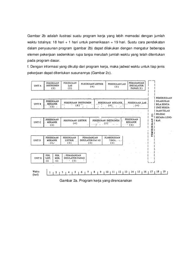 2c Handoutperawatandanperbaikanmesin
