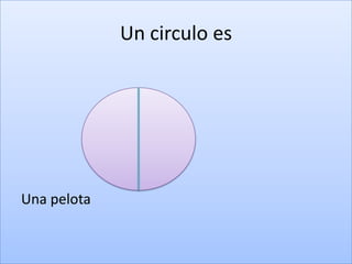 Un circulo esUna pelota