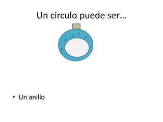 Un circulo puede ser…Un anillo
