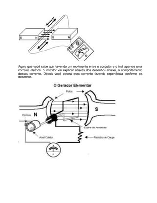 Agora que você sabe que havendo um movimento entre o condutor e o imã aparece uma
corrente elétrica, o instrutor vai explicar através dos desenhos abaixo, o comportamento
dessas corrente. Depois você obterá essa corrente fazendo experiência conforme os
desenhos.
 