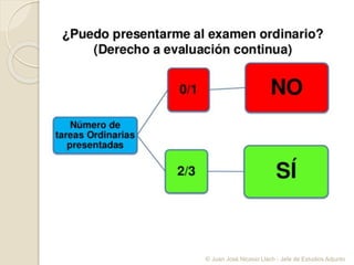 © Juan José Nicasio Llach - Jefe de Estudios Adjunto
 