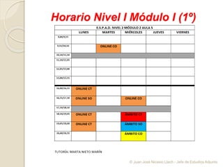 Horario Nivel I Módulo I (1º)
© Juan José Nicasio Llach - Jefe de Estudios Adjunto
 
