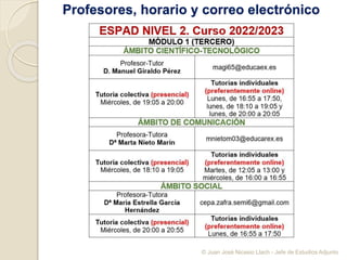 Profesores, horario y correo electrónico
© Juan José Nicasio Llach - Jefe de Estudios Adjunto
 