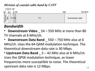 9.25
Bandwidth
• Downstream Video _ 54 – 550 MHz ie more than 80
TV channels at 6 MHz/ch.
• Downstream Data Band _ 550 – 750 MHz also at 6
MHz/ch. Uses the 64-QAM modulation technique. The
theoretical downstream data rate is 30 Mbps.
• Upstream Data Band _ 5 – 42 MHz also at 6 MHz/ch.
Uses the QPSK modulation technique, as lower
frequencies more susceptible to noise. The theoretical
upstream data rate is 12 Mbps.
Division of coaxial cable band by CATV
 