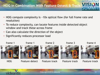 Copyright © 2014 videantis 10
• HOG compute complexity is ~10x optical flow (for full frame rate and
resolution)
• To reduce complexity, can locate features inside detected object
window and track these across frame
• Can also calculate the direction of the object
• Significantly reduces processor load
HOG in Combination With Feature Detect & Track
frame 1 frame 1 frame 2 frame 3 frame 4
HOG Feature detect Feature track Feature track Feature track
 