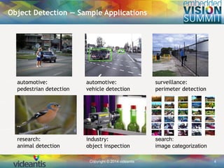 Copyright © 2014 videantis 4
Object Detection — Sample Applications
automotive:
pedestrian detection
automotive:
vehicle detection
surveillance:
perimeter detection
research:
animal detection
industry:
object inspection
search:
image categorization
 