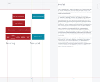 ENECO NetBeheer is per 1 januari 1999 opgericht om te kunnen voldoen aan
de eisen die de Elektriciteits- en Gaswet stellen. Vanaf dat moment is het
transport van energie organisatorisch, juridisch en administratief gescheiden
van de levering van energie.
ENECO NetBeheer is een organisatie met ongeveer 50 medewerkers.
Zij zorgt voor de aanleg, de uitbreiding, het onderhoud en het beheer van
de energienetten en heeft de verantwoordelijkheid voor veiligheid en
betrouwbaarheid. Veel van de operationele werkzaamheden heeft ENECO
NetBeheer middels dienstverleningsovereenkomsten uitbesteed aan ENECO
Energie Infra en ENECO Energie Services. Voorts voert zij wel de asset-
administratie, maar zijn de assets in verschillende Asset B.V.’s ondergebracht.
Deze worden niet mee geconsolideerd in de balans van ENECO NetBeheer.
ENECO Energie Infra is een organisatie met ruim .000 medewerkers
verdeeld over drie districten (Zuid Holland-Noord, Zuid Holland-Zuid en
Utrecht) en drie regio’s (Dokkum, Weert en Haarlem). ENECO Energie Infra is
opdrachtnemer van ENECO NetBeheer en houdt zich bezig met onderhoud
en aanleg van netten en aansluitingen (elektriciteit en gas) en het verhelpen
van storingen.
ENECO Energie Services is een organisatie met 1400 medewerkers en verricht
activiteiten voor zowel ENECO NetBeheer als voor andere opdrachtgevers:
call center, facturatie en klachtenafhandeling. Voor ENECO NetBeheer
verricht ENECO Energie Services ook marktfaciliterende processen:
verwerken switchen, verhuizen en opzeggen. Afsluiten en fraudebestrijding
zijn tevens activiteiten die door ENECO Energie Services ten behoeve van
ENECO NetBeheer worden verricht.
Profiel
59
Profiel
58
Jaarverslag007
Raad van Commissarissen
Raad van Bestuur
Ondersteunende DienstenBestuurscentrum
Divisie
Retail
Divisie
Business to
Business
Divisie
Services
Installatie
bedrijven
Divisie
Infra
Raad van Commissarissen
ENECO NetBeheer
TransportLevering
 