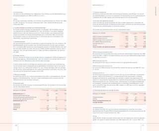 22
ENECO NetBeheer B.V.
Jaarrekening27
ENECO NetBeheer B.V.
(Bedragen in € ..) 3 december 27 3 december 26 3 december 26
Pro forma (*)
Boekwaarde per 1-1 1,1 1,3 1,1
Dotaties gedurende het jaar , - -
Rentetoevoegingen gedurende het jaar - , -
Onttrekkingen gedurende het jaar - -, -
Boekwaarde per 31-12 1,9 1,3 1,1
Classificatie
Langlopend , , ,
Kortlopend , ,2 -
Totaal 1,9 1,3 1,1
Omzetbelasting
Het saldo van de omzetbelasting is afgenomen, door betaling van de Belastingdienst van
de suppletieaangifte over 24 en 25 (€ ,5 mln.).
Overig
De overige vorderingen betreffen voornamelijk de systeemdiensten van TenneT over 26
en 27. De daling in de overige vorderingen heeft onder andere betrekking op de
vorderingen MEP.
6 Liquide middelen  schulden aan kredietinstellingen
De liquide middelen bestaan uit banktegoeden en bedragen. Deze middelen staan ter
vrije beschikking van ENECO NetBeheer B.V. Voor het verloop in de liquide middelen
wordt verwezen naar het kasstroomoverzicht. Onder schulden aan kredietinstellingen
worden de schulden bij diverse bankinstellingen per 3 december 27 verantwoord.
De financiële situatie van de vennootschap is zodanig dat deze per balansdatum niet
afhankelijk is van (externe) financiering.
7 Aandelenkapitaal
Het aandelenkapitaal betreft het geplaatste en gestorte kapitaal. Voor het verloop in het
aandelenkapitaal wordt verwezen naar het ‘Mutatieoverzicht van het eigen vermogen’.
Per 3 december 27 bestaat het maatschappelijk kapitaal uit 5. aandelen met ieder
een nominale waarde van € 455. Hiervan zijn . aandelen geplaatst, waarvan 25% is
volgestort. Voor alle genoemde posten is er geen verandering opgetreden ten opzichte
van 26.
 Overige reserves
De wijze waarop de hoogte van de overige reserves is vastgesteld, wordt weergegeven in
de ‘Overige gegevens, Winstbestemming’. Voor het verloop in de overige reserves wordt
verwezen naar het ‘Mutatieoverzicht van het eigen vermogen’.
Conform eerder besluit van de Raad van Commissarissen is de basis voor de berekening
van de overige reserves vastgesteld op een gemiddelde maandomzet. Het niveau van de
overige reserve zou conform de richtlijn € 72, mln. moeten bedragen. Met het ophogen
van de overige reserve bedraagt de voor uitkering beschikbare winst dan € 26,6 mln., wat
neerkomt op een dividend per aandeel van € 2.65.
 Resultaat boekjaar
De specificatie van de voor uitkering beschikbare winst 27 is weergegeven bij ‘Overige
gegevens, Winstbestemming’. Voor een verdere toelichting wordt verwezen naar het
‘Mutatieoverzicht van het eigen vermogen’.
 Voorzieningen
De voorziening betreft pensioen- en jubileumgratificaties. De mutaties in de voorziening
zijn als volgt gespecificeerd:
 Externe crediteuren
De externe crediteuren betreffen voornamelijk kortlopende verplichtingen ten aanzien
van bedrijfsmiddelen en inhuur van personeel. Uit beoordeling van de crediteurenpositie
is gebleken dat de reële waarde niet wezenlijk verschilt van de boekwaarde.
2 Schulden aan gelieerde partijen
Onder schulden aan gelieerde partijen zijn alle schulden opgenomen in het kader van
vooral de dienstverlenings- en beheerovereenkomsten, vermeld in de jaarrekening onder
‘transacties met aandeelhouder en verbonden partijen’.
ENECO Energiehandelsbedrijf B.V.
De schuld betreft voornamelijk het nog te verrekenen administratief netverlies over 25
tot en met 27. In 27 is het administratieve netverlies over 24 volledig afgewikkeld
(vrijgevallen € 3,5 mln.).
ENECO Energie Infra B.V.
De schuld betreft de nog te verrekenen kosten voor gerealiseerde projecten.
ENECO Energie Infra Utrecht N.V.
De schuld aan ENECO Energie Infra Utrecht N.V. betreft de aankoop van ENBU B.V. voor
€ 7, mln.
Overige Asset B.V.’s
De toelichting op de positie Asset B.V.’s komt ook voor bij de vorderingen op gelieerde
partijen. ENECO kent 44 Asset B.V.’s, waarbij de positie per maatschappij is bepaald.
Aangezien de positie per maatschappij een geringe is, worden deze gegroepeerd tot
Asset B.V.’s. De schuld aan overige Asset B.V.’s betreft de doorbelasting uit hoofde van de
beheersovereenkomst voor indirecte kosten, afschrijvingen en vermogensvergoedingen
(zie paragraaf ‘transacties met aandeelhouders en verbonden maatschappijen’). Deze
post is aanzienlijk lager dan pro forma 26, omdat er in 27 een correctie is gemaakt
op de indirecte kosten.
De schulden aan gelieerde partijen zijn als volgt gespecificeerd:
(Bedragen in € ..) 3 december
27 3 december
26 3 december
26
Pro forma (*)
ENECO Energie Handelsbedrijf B.V. 6, 6,3 42,
ENECO Energie Infra B.V. 23, 26,3 6,
ENECO Energie Infra Utrecht N.V. 7, 24, -
N.V. ENECO (Bestuurscentrum) - - ,6
Overige Asset B.V.'s 22,4 23,2 2,5
Overig 4,7 , 2,2
Totaal schulden aan gelieerde partijen 129,5 143,5 81,3
Transportinkopen
De inkopen betreffen het nog te verrekenen administratieve netverlies met andere
marktpartijen dan PV-partij ENECO Energiehandelsbedrijf B.V. en een reservering voor de
nog te factureren transportinkopen over 27.
Overig
Onder de post ‘overig’ zijn naast reserveringen voor niet opgenomen verlof en vakantie-
gelden ook nog af te dragen bedragen voor MEP opgenomen. Per  januari 27 is de
3 Overlopende passiva en overige schulden
(Bedragen in € ..) 3 december
27 3 december
26 3 december
26
Pro forma (*)
Transportinkopen , , 3,
Overig 6, 6,5 5,3
Totaal overlopende passiva en 27,1 24,5 8,4
overige schulden
 